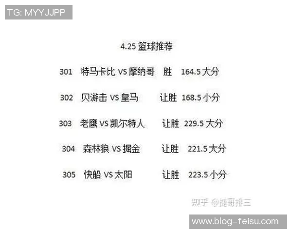 凯尔特人对阵老鹰比赛分析及投注建议分享
