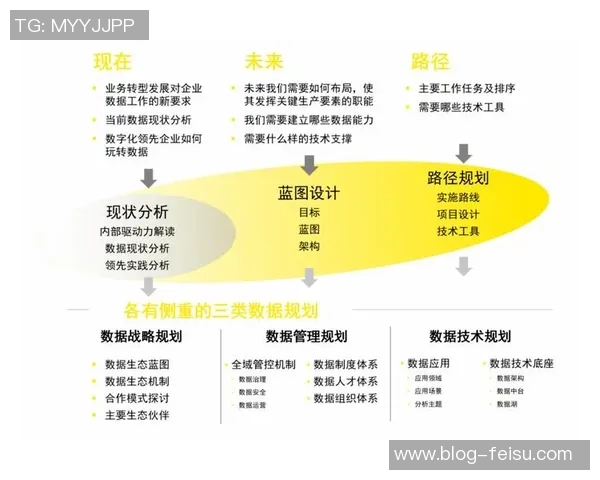 数据分析揭示EDG团队协作表现的关键因素与提升策略